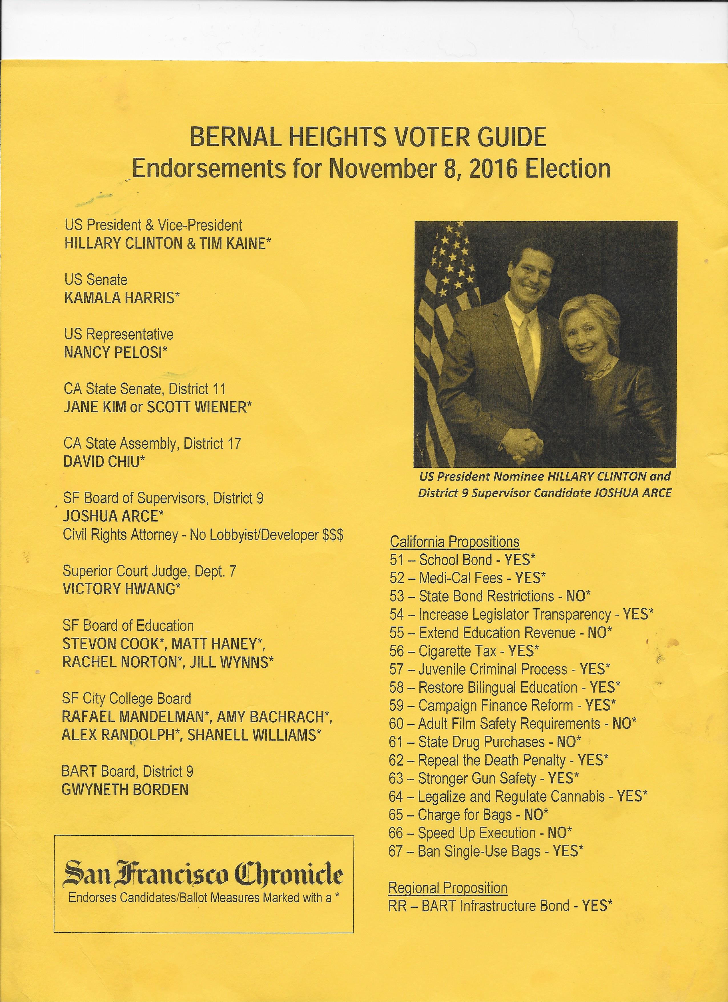 This is a fake slate card trying to mimic the Bernal Heights Democratic Club, which endorsed Ronen not Arce