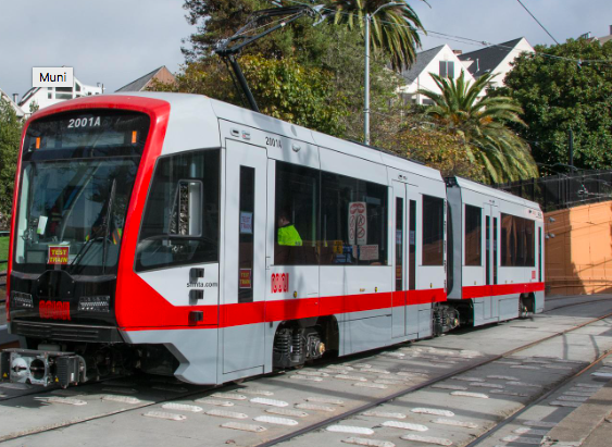 Investigation Complaints Cite Racist Sexist Harassment By Muni Fare Inspectors 48 Hills