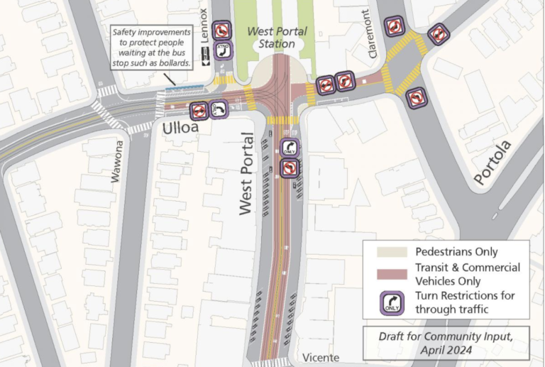 Opinion: Changing the West Portal entrance is a terrible idea