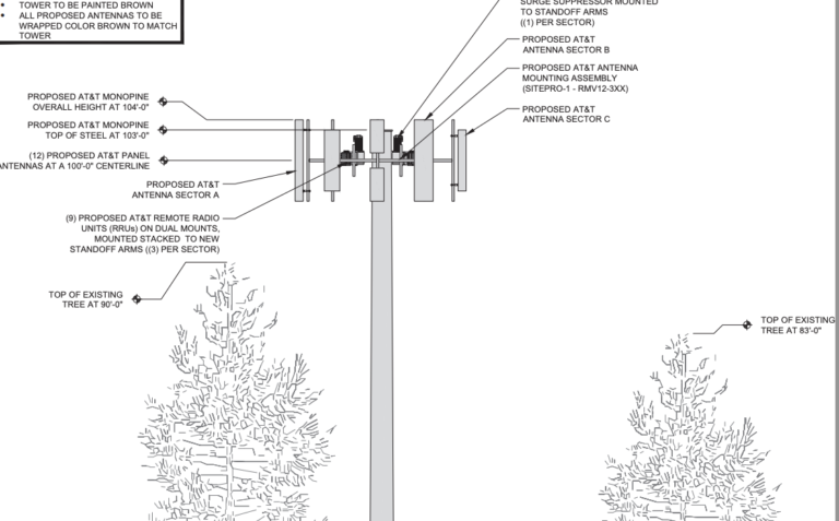 Neighborhood finds it’s hard to fight AT&T