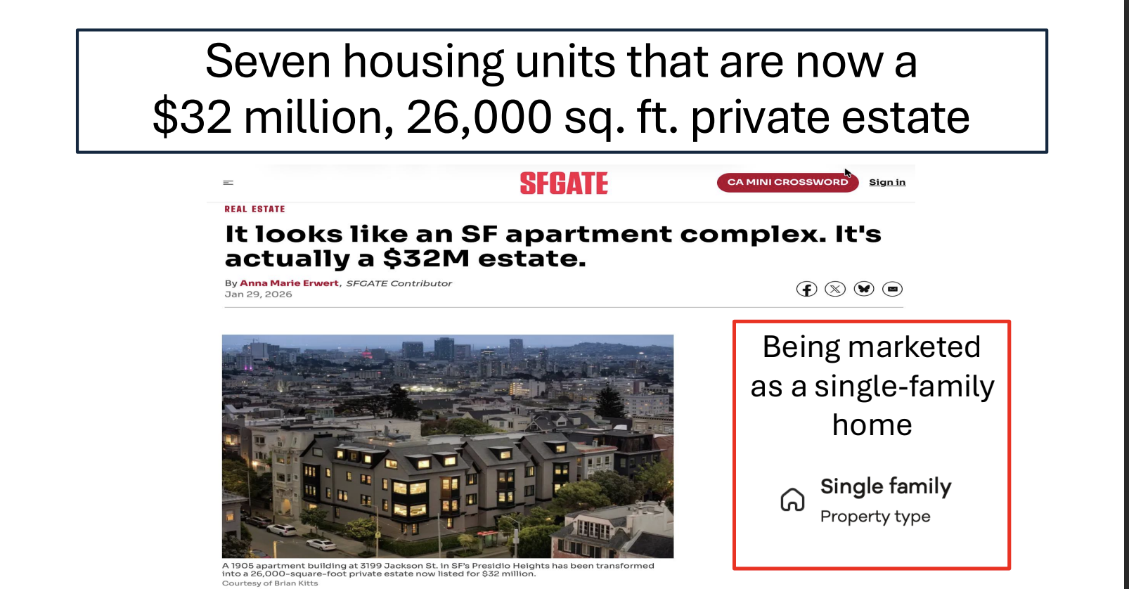Seven rental units become a $32 million mansion; is this even remotely legal? - 48 hills